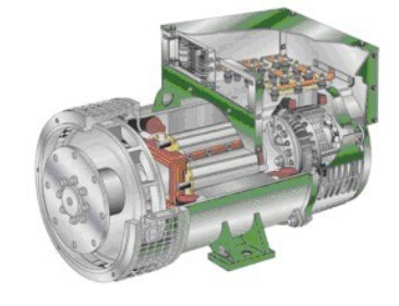 连江发电机内部结构图 连江发电机内部结构图